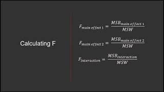 Factorial ANOVA Explained [upl. by Mcgregor410]