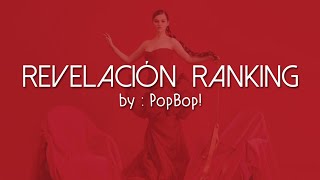 Ranking de quotRevelaciónquot de Selena Gomez  PopBop [upl. by Rosemare144]