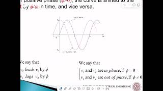 Ch 91 Sinusoids and Phasors In Thai [upl. by Arodal280]