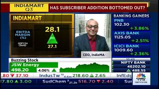 IndiaMART InterMESH  Q3 amp FY24 Results  CNBC TV 18 [upl. by Lipinski660]