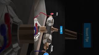 jj thomson model of atom class 9 class9 class9science science thomsonmodel experiment [upl. by Sharona]