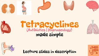 Tetracyclines  Antibiotics  Pharmacology  USMLE  Med Vids made simple [upl. by Boleyn]