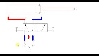 11 distrib 52 bistable VDE [upl. by Gnak]