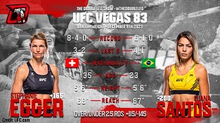 Stephanie Egger vs Luana Santos UFC Vegas 83 Fight Breakdown [upl. by Ed]