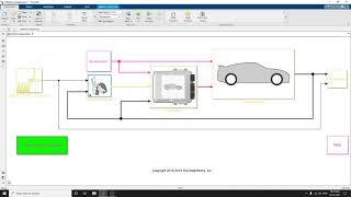 Design and Simulation of Full Electric Vehicle Model Using Matlab Powertrain Control Algorithms [upl. by Laszlo]