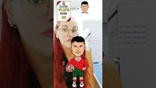 Cortando cabelo do CR7 [upl. by Gaeta]