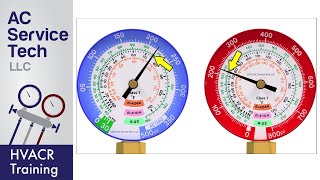 Saturated Refrigerant Temperature Basics The PT Chart amp Reading The Gauge Set [upl. by Rise]