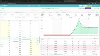 LIVE TRADING BANKNIFTY WITH 20LAKH CAPITAL  TRADE EXPLAINED [upl. by Ijneb]