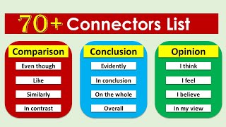 Connectors words list Connector in English grammar [upl. by Eimiaj626]