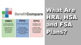 Understanding HSA HRA And FSA Plans NEW [upl. by Hsak]