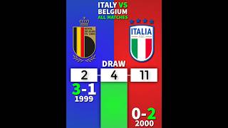 ALL MATCHES italy 🇮🇹 🆚 🇧🇪 belgium [upl. by Aivil]