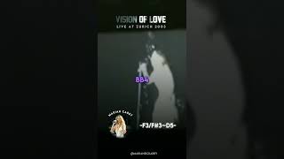 vision of love mariahcarey [upl. by Jeanie495]