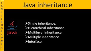 java inheritance in tamil  Tamil Programmer sk [upl. by Llorrac]