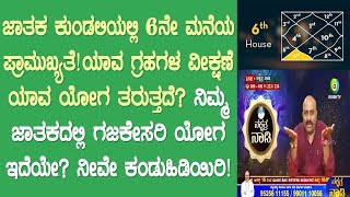 Significance of the 6th House in Vedic Astrology  What is Gaja Kesari Yoga Nakshatra Nadi kannada [upl. by Noremak]