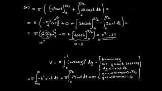 Tillämpningar av integraler del 6  rotationsvolym kring yaxeln metod med invers [upl. by Nevek]