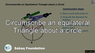 Circumscribe an equilateral Triangle about a circle Math Lecture  Sabaqpk [upl. by Inahc]