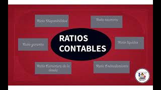 Ratios financieros o contables [upl. by Namzzaj]