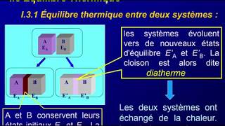 Cours Thermodynamique1 20192020 part2 Principe Zero [upl. by Ehtylb642]