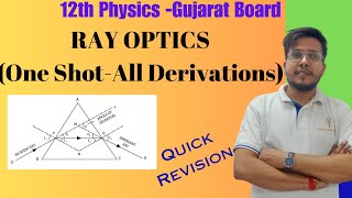 Ray Optics One Shot class 12 Physics [upl. by Lenni]