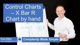 Control Charts  The X Bar R chart the manual waya true 6 Sigma skill [upl. by Lauer]