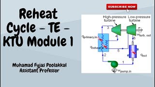 Reheat Cycle  Improvement in Rankine cycle ThermalEngineeringKTU Module 1  Part 2 [upl. by Katzen]