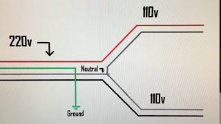 How to get 110v from 220v SIMPLE [upl. by Eeliak719]