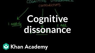 Cognitive dissonance  Behavior  MCAT  Khan Academy [upl. by Agnot]