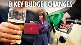 From cigarettes to stamp duty… 8 biggest Budget changes revealed  and how they affect you [upl. by Nawek]