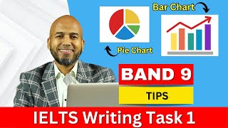 IELTS Writing Task 1 Everything you need to know [upl. by Nerok5]