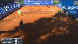 Felix AugerAliassime  Daniel GimenoTraver Highlights ATP Challenger Banja Luka [upl. by Goober]