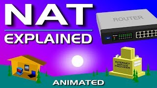 NAT Explained  Network Address Translation [upl. by Nirre265]