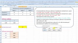 Задача линейного программирования в Excel [upl. by Aleit750]