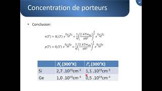 Introduction aux Semiconducteurs  part 05 [upl. by Jock915]