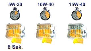 RAVENOL 5w30 cu tehnologie CleanSynto [upl. by Ilana]