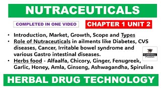 Nutraceuticals Compelete  Types  Role of Nutraceuticals  Herbs as Health Food  Ch 1 Unit 2 [upl. by Arehsat]