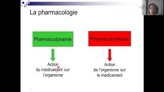 MODULE PHARMACIE cours n°1 pharmacologie et médicament cours 1 [upl. by James139]