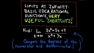 Limits at Infinity  Basic Idea and Shortcuts [upl. by Tonkin]