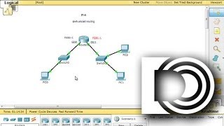 Basic IPv6 addressing with Packet Tracer 60  Part 1 [upl. by Mmada]