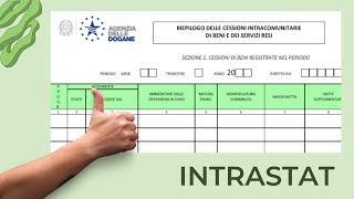 Comunicazione Intrastat [upl. by Nomra]