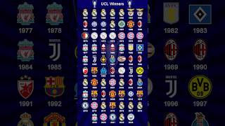 All UEFA Champions League Winners 🏆 [upl. by Eugenio]