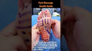 Foot Massage Health Guide FootReflexology FootMassage NaturalTherapy DIYMassage PainRelief [upl. by Arted]