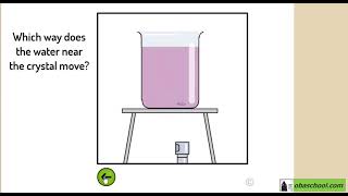 Conservation amp Dissipation of Energy – 18 Changes in Energy Stores – Convection [upl. by Ibed792]