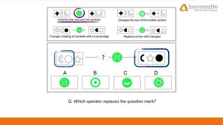 Diagrammatic Reasoning Tutorial  Question Walkthrough Part 2 [upl. by Eleph]