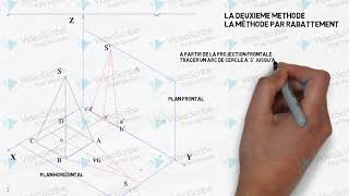 002 LES DIFFERENTES METHODES POUR TROUVER UNE VG [upl. by Emsmus917]