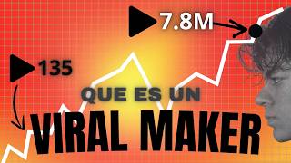 ¿Como crear FAMOSOS en ESPAÑOL 2024  Viral Maker™ [upl. by Ritchie]