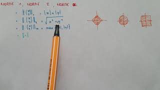 NORME 1 Norme 2 et Norme Infini  Explications  Maths  Bac1  Bac2 [upl. by Averyl104]