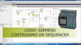 Corso gratuito di programmazione il LOGO Siemens – costruire un sequencer [upl. by Stanton954]