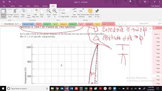 Practice Exam 1 Phase Diagram Problem [upl. by Airotal]