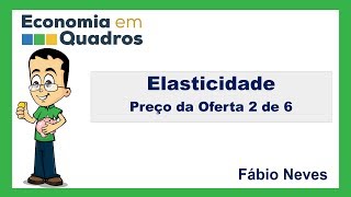 Elasticidade  Preço da Oferta Parte 2 de 6 [upl. by Willtrude]