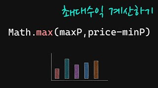 자바스크립트 코딩테스트 문제풀이 EP4  최대 수익 계산하기 Maximum Profit [upl. by Ellenehs589]